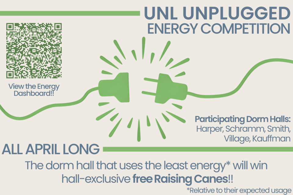 UNL Unplugged
